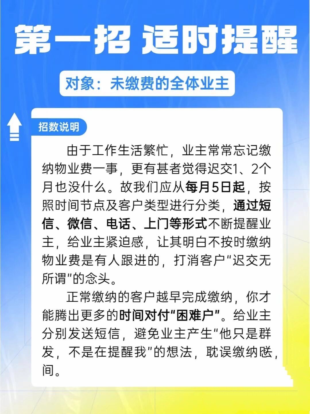 物业服务收费管理办法是否有效