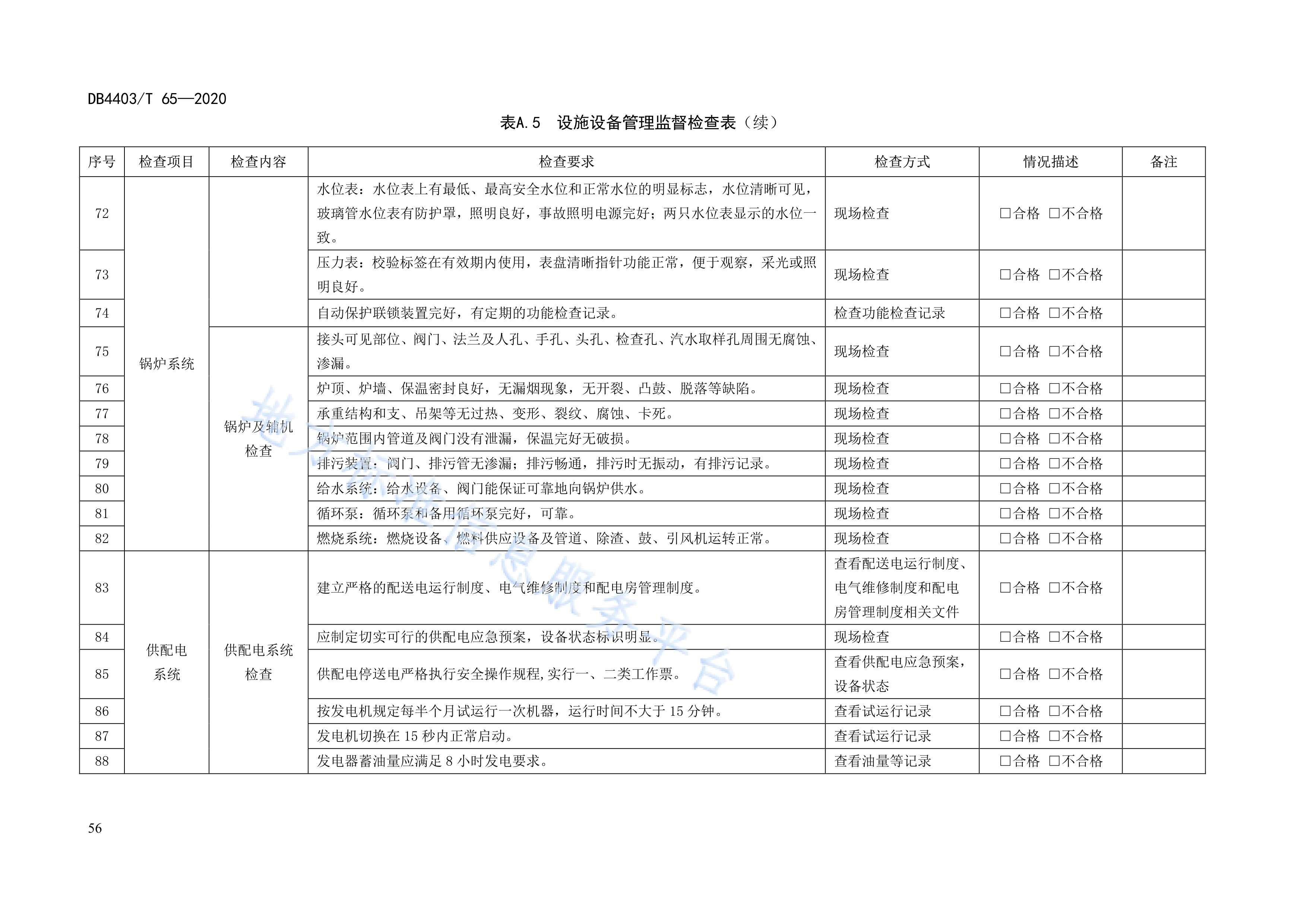 住宅物业服务标准4.2.2