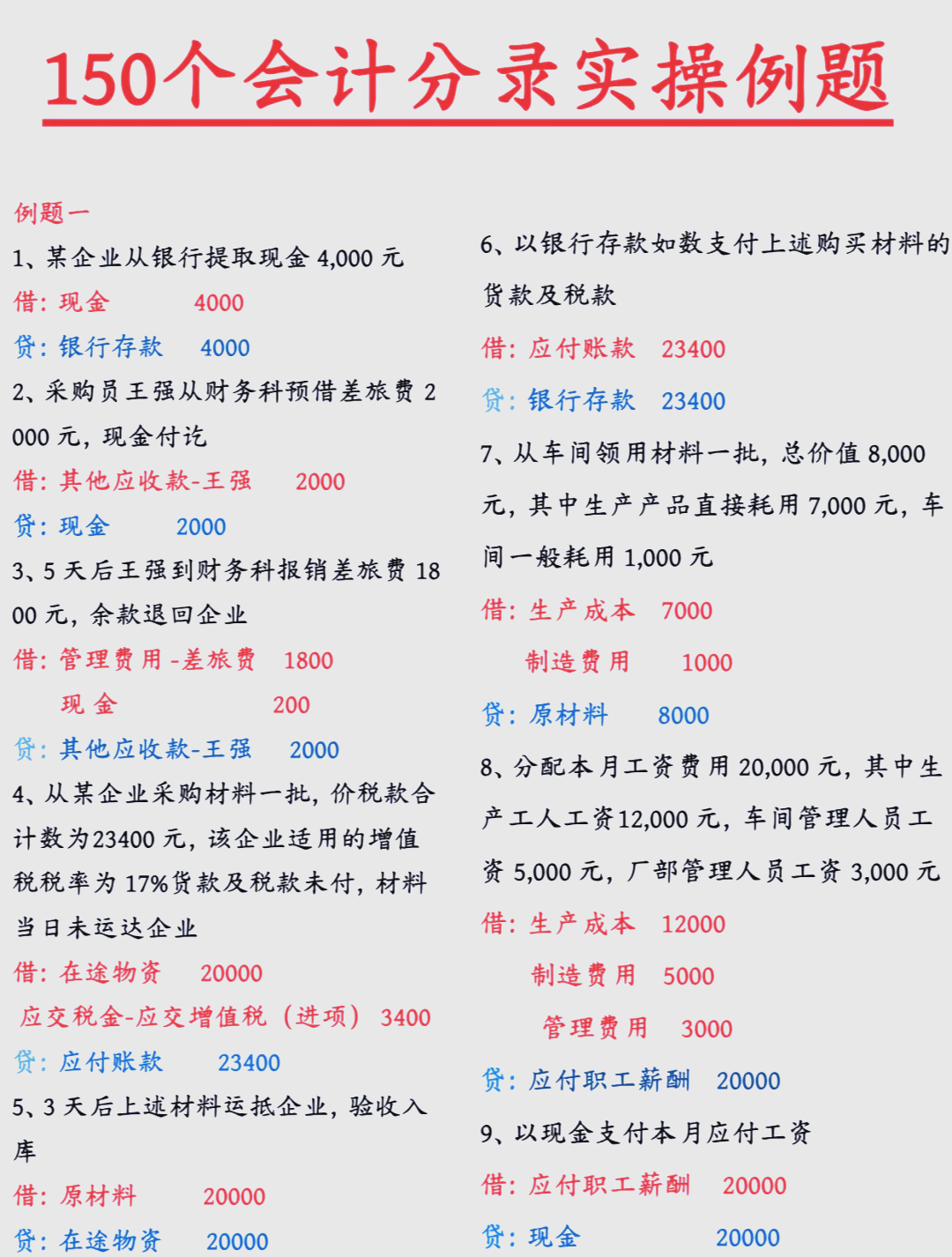 计提坏账会计分录