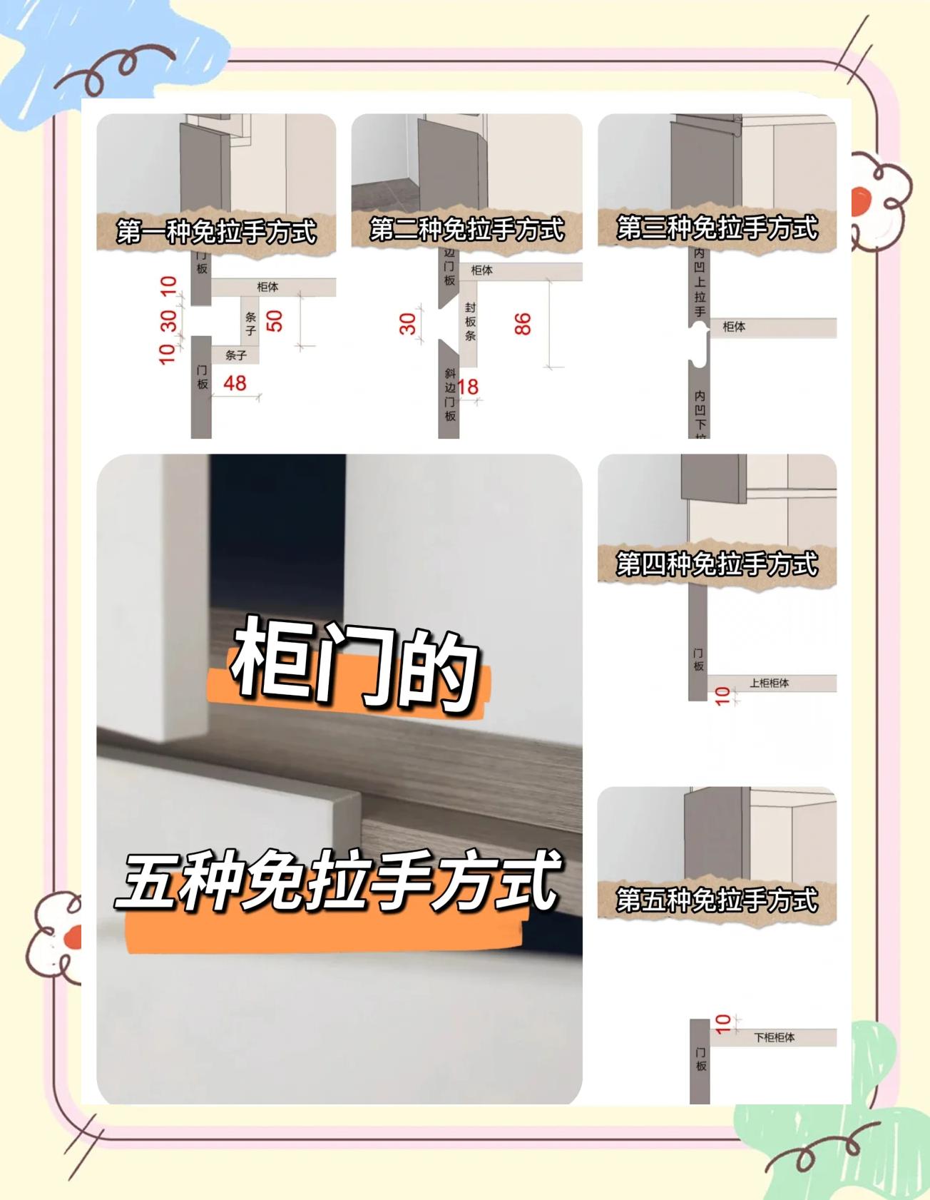 柜子门合页怎么调整