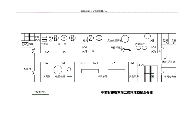药厂实验室设计图