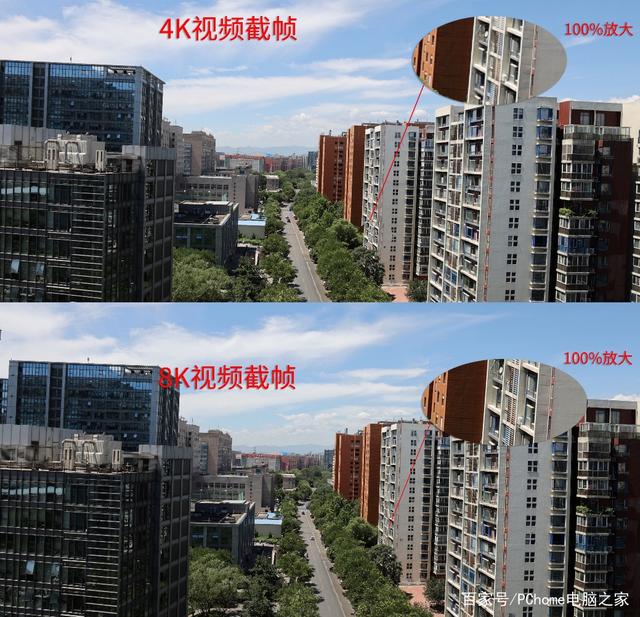 4k摄像机好还是高清好