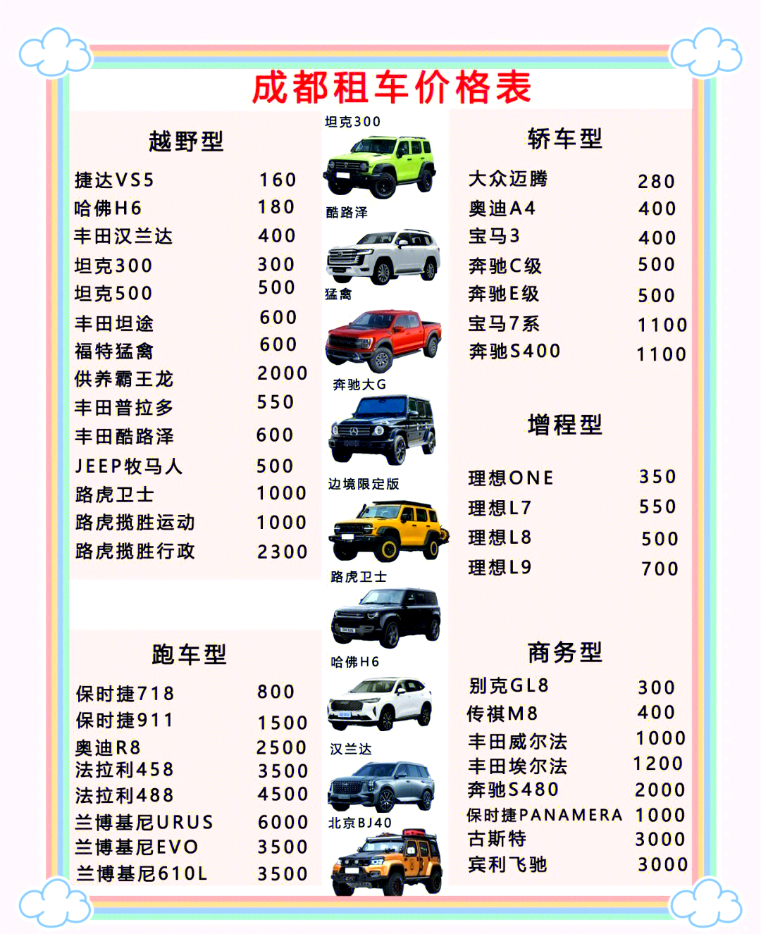 正规的租车价目表