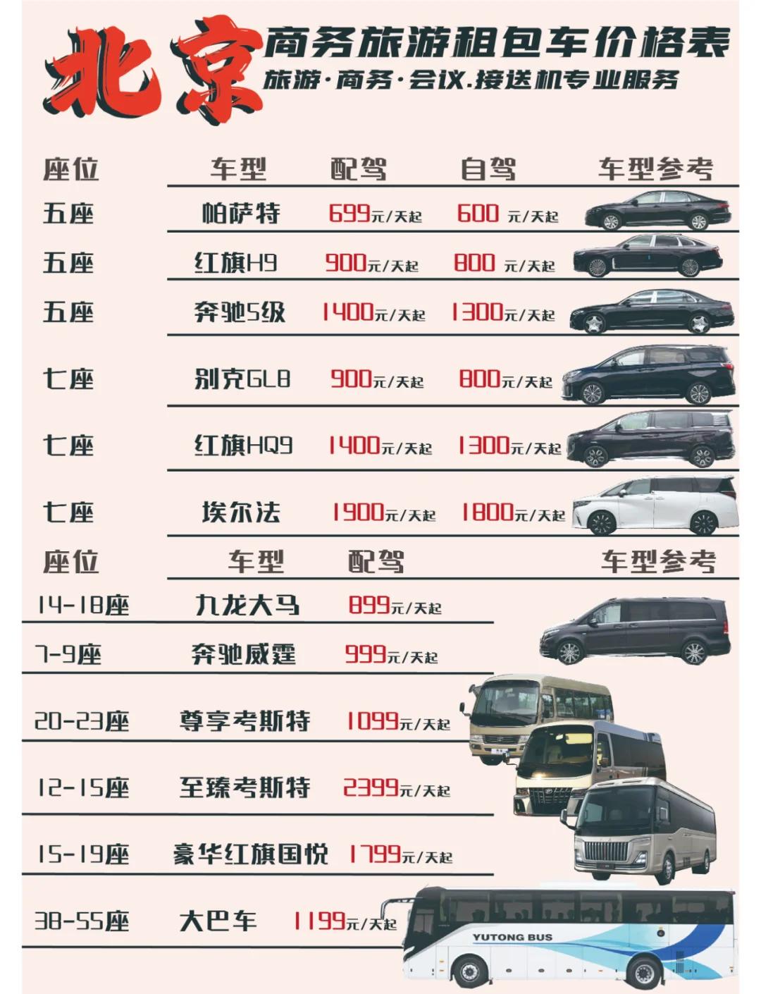 房车租赁一览表