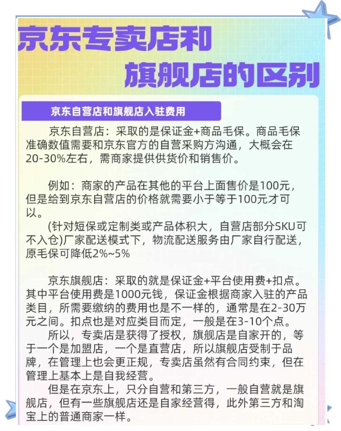 怎么判断淘宝店铺是死店