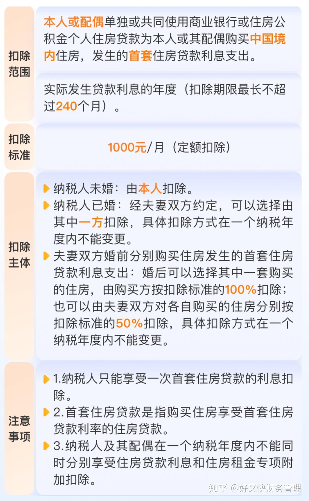 加计扣除的进项税额