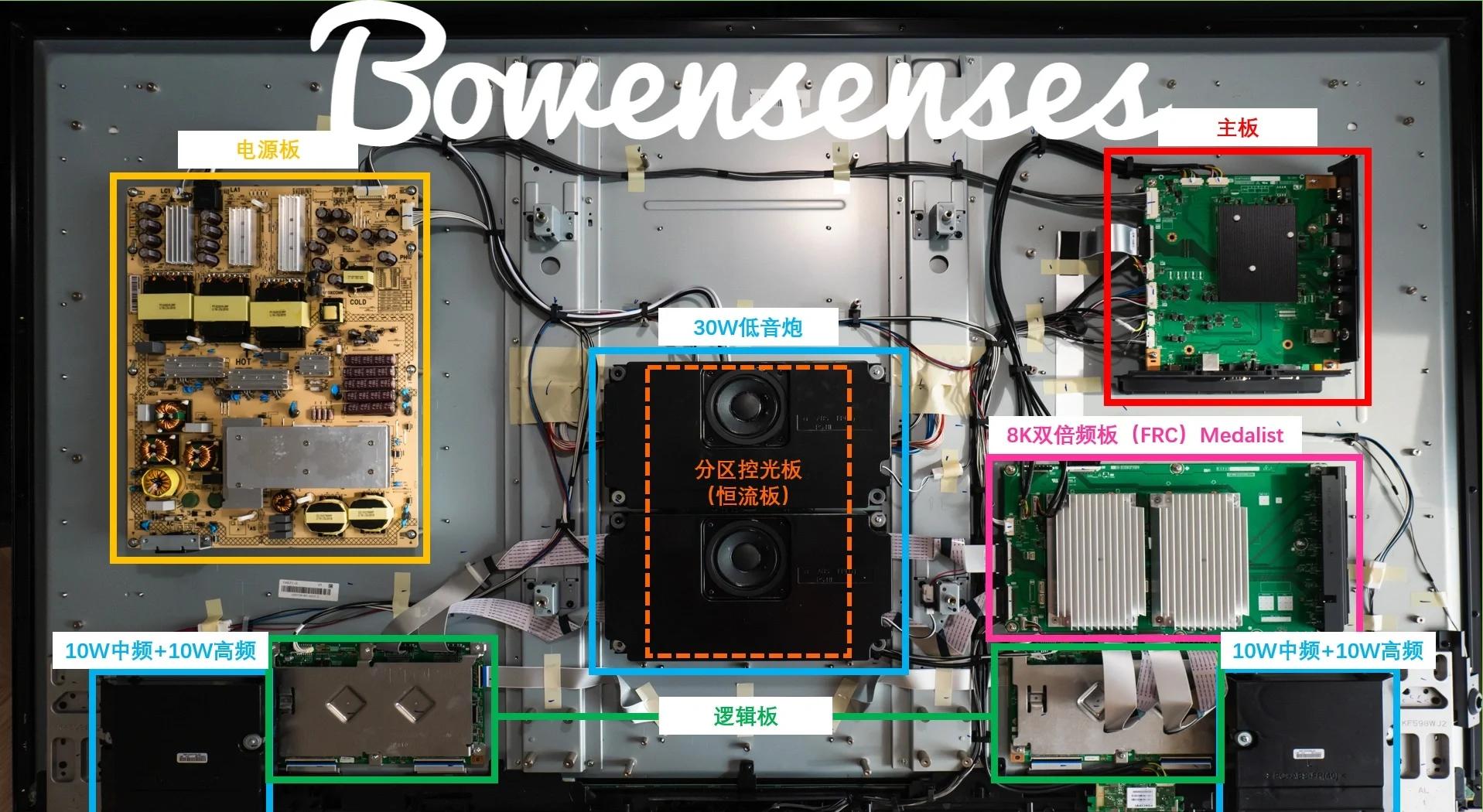 显示屏拆卸方法