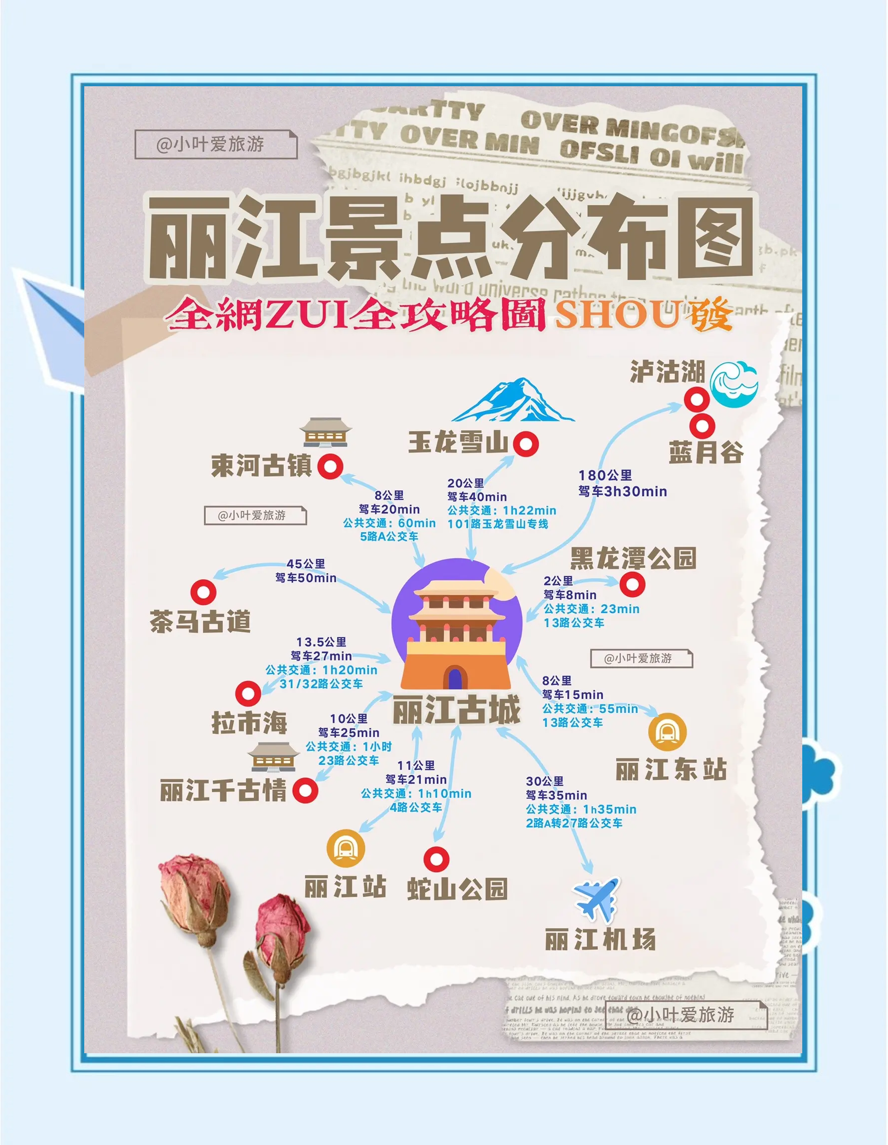 昆明丽江最佳旅游时间