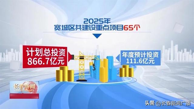 为什么要进行项目建设